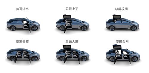 汽车bba售后工资多少